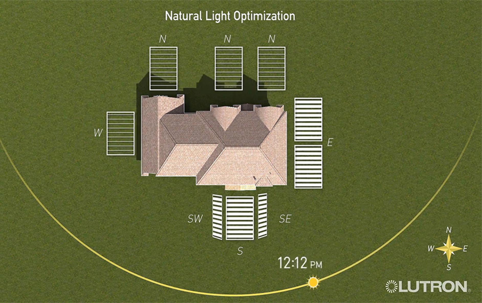 natural-light-optimization-still-1-resized